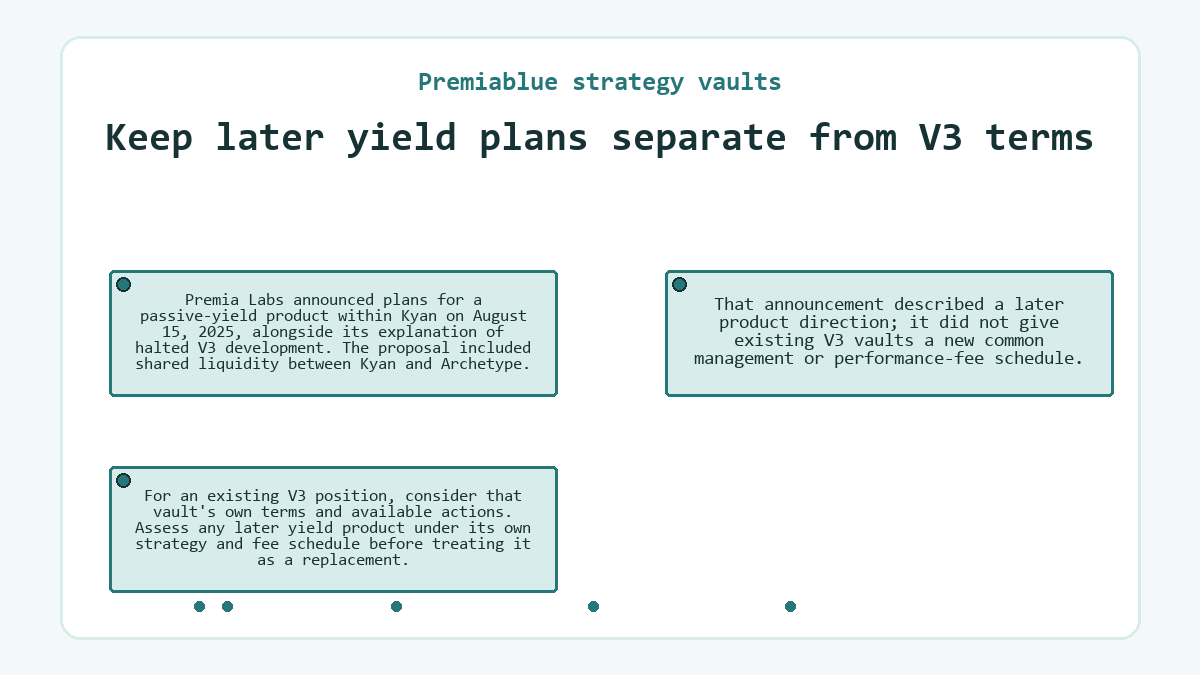 Visual outline: Keep later yield plans separate from V3 terms (Premiablue strategy vaults)